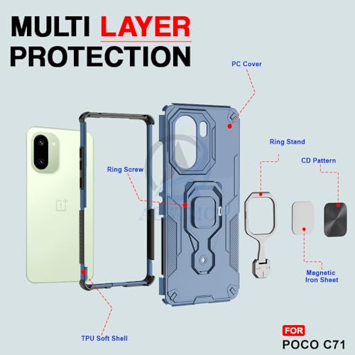 Image of AESTMO Armor Back Cover for OnePlus 15R 5G | Ring Holder & Kickstand & Camera Protection in-Built | 360 Degree Protection Back Case Cover (Blue)