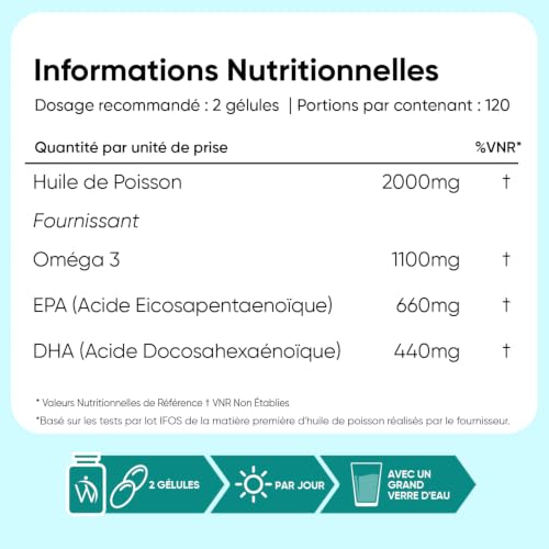 Oméga 3 Huile de Poisson Gélules 2000mg, 240 Gélules Fish Oil Omega 3 – vue 3