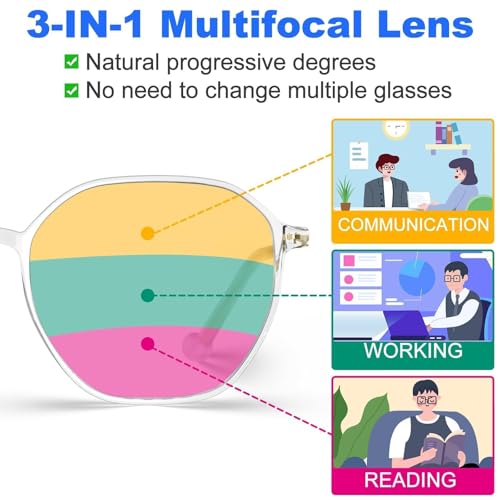 Image of VISOONE Lightweight Progressive Multifocal Anti-Fog Reading Glasses TR90 with Blue Light Blocking Stylish Women Men RANE