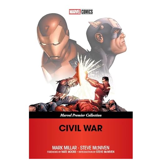 Civil War [Marvel Premier Collection]