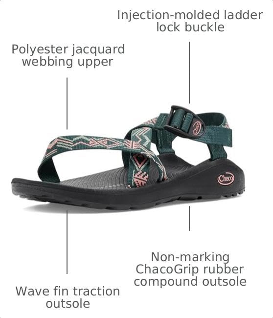 Image of Chaco Women's Zcloud Athletic Sandal