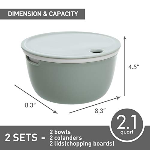 Citylife 2 Set Kitchen Colander Bowl Pasta Strainer Plastic Fruit Bowl Colanders With Lids 2.1 Qt Dual-Layer Draining Bowl Vegetable Washing Basket #TOP5