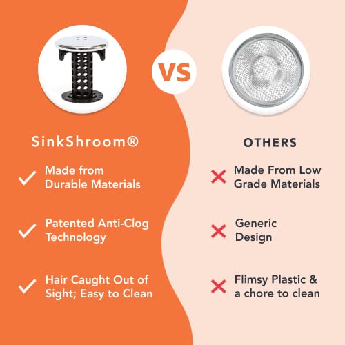 image for TubShroom SinkShroom Chrome Edition Revolutionary Bathroom Sink Drain 