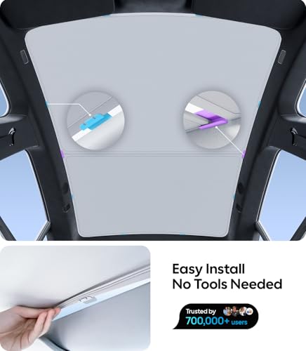 Image of Wigoo Tesla Model S Sunshade Roof [Never Sag, Nano Ice-Crystal Coatings] 3-Gen Heat Insulation Glass Roof Sun Shade, Accessories for Tesla Model S 2021~2026, Tesla Interior Gray