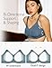 COMFELIE Women No Underwire Bra Buttery Smooth Bras Seamless Wireless Bralette for Heavy Breast Nordic Blue Small