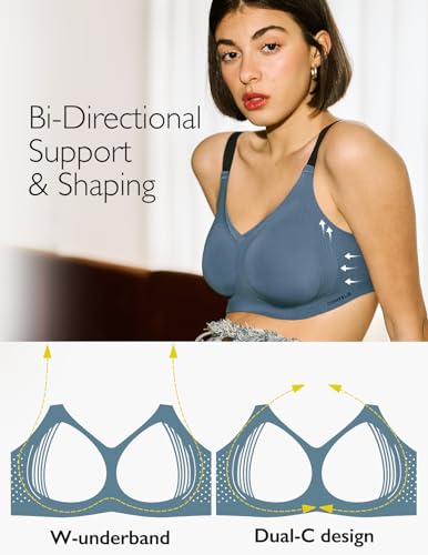 Image of COMFELIE Women No Underwire Bra Comfy Seamless Bras Full Coverage Mesh Bralette with Adjustable Contrast Color Strap S-4XL