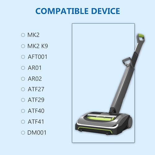 Xahpower 27V 500mA Charger for Gtech AirRAM MK2 Cordless Vacuum Cleaner, Power Supply Adapter Compatible with Gtech AirRAM MK2 K9 AFT001 AR01 AR02 ATF27 ATF29 ATF40 ATF41 DM001