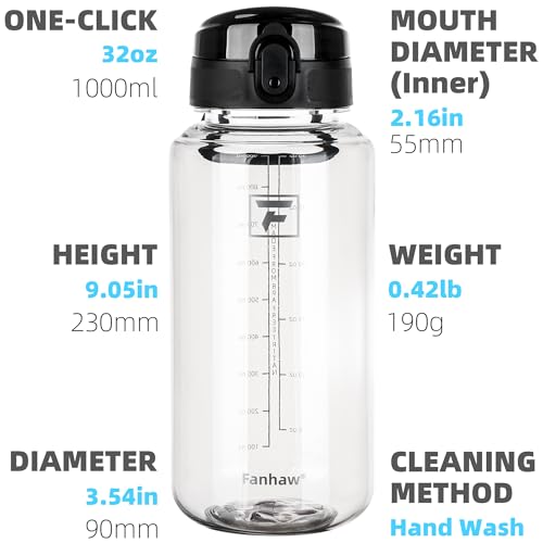Image of Fanhaw 32oz Clear Plastic Water Bottle with Anti-dust Lid, Clear&Black