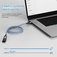 USB Verlängerung Kabel 3M 2 Stück 5Gbps USB 3.0 Verlängerungskabel Blau – Ansicht 2
