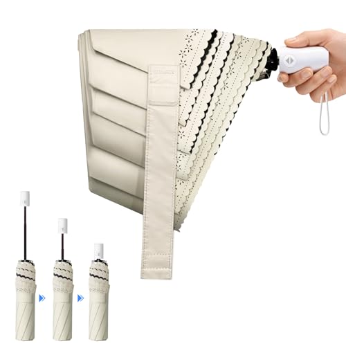 【JIS認証 UVカット率100% & 