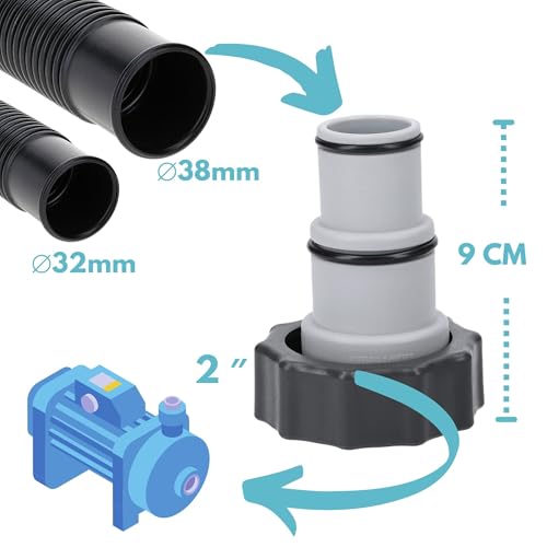 Kalitec Pool Adapter A - Schlauchadapter Pool 38mm und 32mm - Pool Zubehör Schlauchtülle mit Dichtring (2er Set)