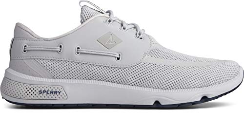 Sperry null.list