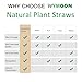 Biodegradable Straws made of Natural Plant | 200 PCS 7.8'' Compostable Eco-Friendly Drinking Straws Disposable | Durable for Hot & Cold Drinks
