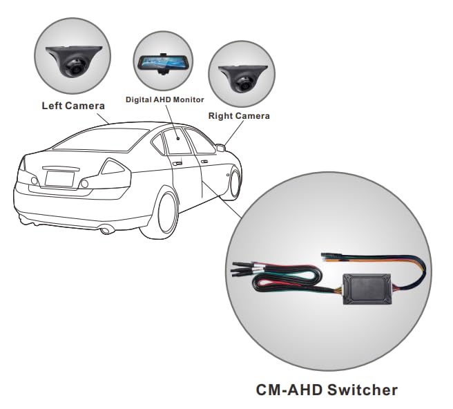 Image of CM-D700 AHD 3-IN-1-OUT Video switcher