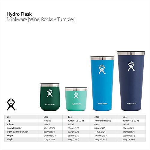 hydro flask coffee mugs