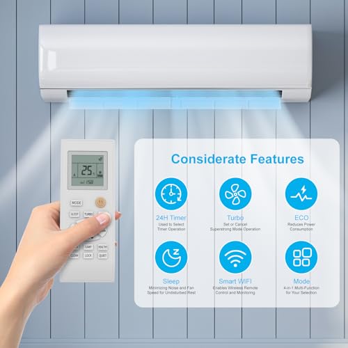 TABU Mini Split Wall Mounted Unit Design
