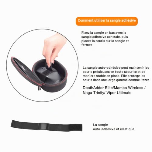 RLSOCO Étui pour Razer Viper V3 Pro & V3/Basilisk V3/Naga V2/DeathAdder V4 Pro & V3 & V3 Pro/Naga V2 Pro/Basilisk V3 Pro/DeathAdder V2 & Essential/Naga X/Basilisk V2/Viper V2 Pro Souris Gaming – vue 5