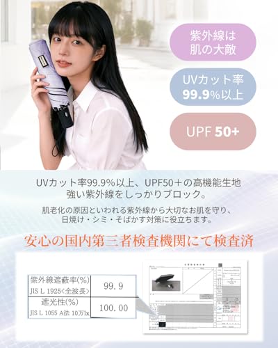 日傘 おりたたみ傘 軽量 約179g レディース 自動開閉 完全遮光100% UVカット UPF50+ 紫外線対策 日焼け防止 暑さ対策 高密度400T生地 滑らかで優しい肌触り 耐風撥水 晴雨兼用 6本骨 コンパクト 折りたたみ傘 夏 通勤 通学 旅行 アウトドア メンズ 母の日 父の日 お祝い 誕生日 プレゼント 折り畳み傘 7102 (ライトパープル) [5]