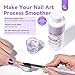 SAVILAND Monomer Acrylic Nail Liquid: 4 oz Acrylic Monomer for Nails Extension with 12# Nail Brush Dappen Dish for Beginners DIY at Home Professional Salon Use