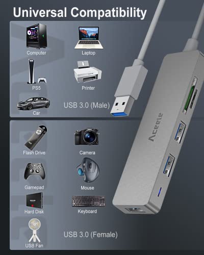 Aceele Hub USB 3.0 con Cable de 1.2m, 6 en 1 Ladrón USB de Ultrafino de 5Gbps con Micro Puerto, 3*USB A y Lectores de Tarjetas SD/Micro SD, para Portátiles, PC, Tarjeta de Memoria, Unidad Flash (Gris) - imagen 9