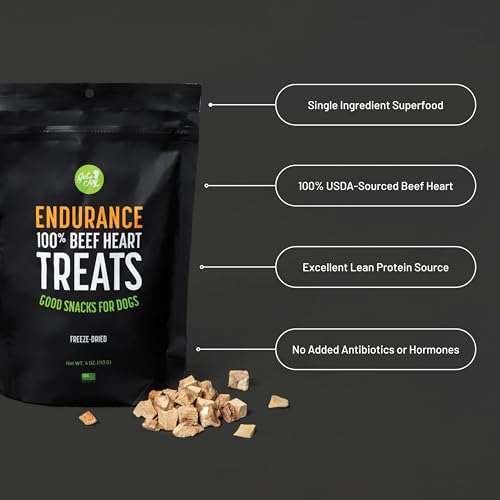 Get Joy SAMPLE_SKU_3758 Freeze Dried Superfood 100% Beef Heart Dog Treats thumb #1