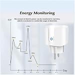 Tuya WiFi Smart Socket 16A/20A with Power Metering Mobile APP Remote Control European Standard
