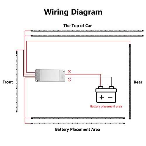 10L0L Golf Cart Underglow Led Light Strip Kit With Canopy Lights, 24 Modes Glow Neon Underbody Lighting With Wireless Remote Control, Sound Active, Water Resistant Flexible Tubes 6Pc #TOP5