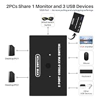 2 Port KVM Switch USB VGA mit KVM Kabeln, KVM Umschalter für VGA Monitor und USB Tastatur Maus – Ansicht 2