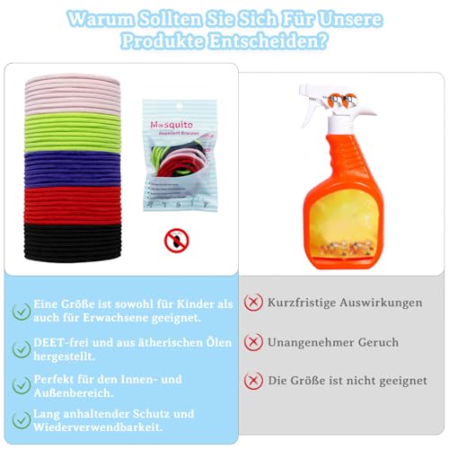 ZOCONE Anti Laus Haargummi 40 Stück, Behandlung gegen Kopfläuse Anti-Läuse, Natürlich und Wirksam hilft, Läusen Vorzubeugen Haargummi Gummiband Mit Extra feiner Zahnkamm