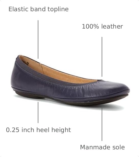 Image of Bandolino Edition 8