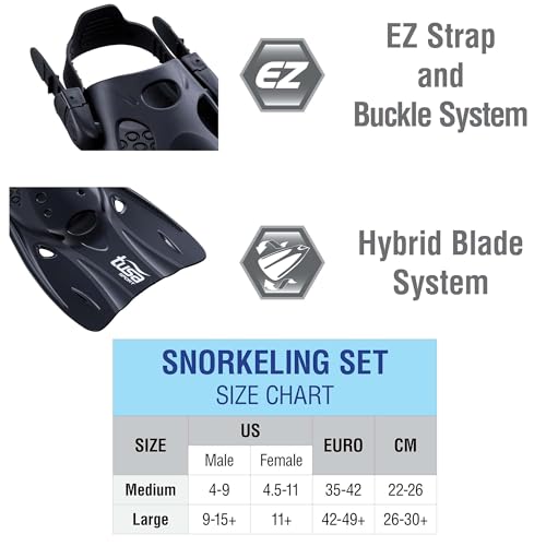 TUSA Sport Adult Platina Hyperdry Mask, Snorkel, & Fins Travel Set miniatura 5