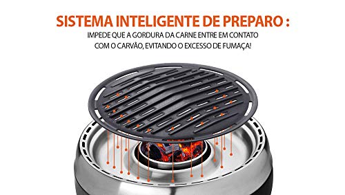 Churrasqueira Steakhouse Grill Polishop