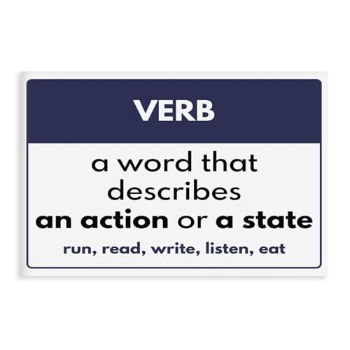 Parts of Speech, English Grammar Charts, Classroom Grammar Presentations, Letter Size, Education Canvas Art Poster And Wall Art Picture Print Modern Family Bedroom Decor Posters Unframe 24x36inch(60x90cm)