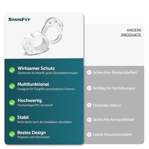 shinfly 6er Set Türstopper Klinke, Transparente PVC Türklinkenpuffer, Hochelastische Door Stopper, Wände und Türgriff Schutz, Ø18mm, Geeignet für Ø17mm-Ø20mm Türgriffe