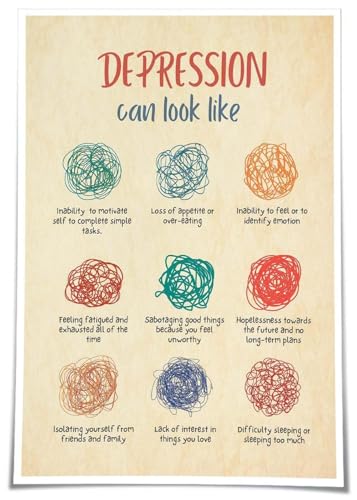 Understanding Your Mental Health - Depression Symptoms Infographic, Modern Minimalist