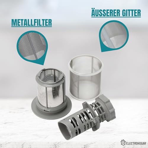 ELECTROHOGAR Filter für Geschirrspüler Bosch | Feines Sieb für Spülmaschine | Metallfilter + Feinsieb | Leicht zu Ändern | Kompatibel mit Balay, Bosch, Siemens, Neff...