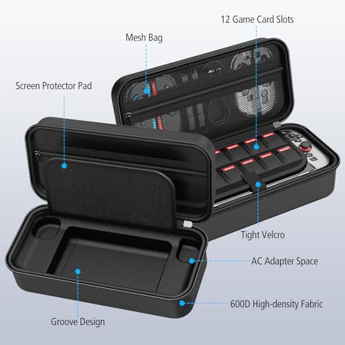 HEYSTOP Funda para Nintendo Switch 2, Kit de Accesorios para Switch 2 con Estuche Protectora Rígida de Viaje, Carcasa Protectora para Switch 2 y Película Templada para Switch 2 Accesorios - imagen 4