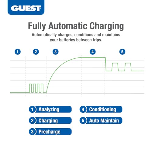 Image of Guest 2707A Guest On-Board Battery Charger 8A / 12V, 2 Bank, 120V Input