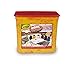 Crayola Rock Painting Set