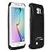 S6 Edge Battery Case,Elebase External Rechargeable Charging Pack,4200mAh Protective Portable Backup Charger Case with Kickstand for Samsung Galaxy S6 Edge(Not for S6 Edge Plus)(Black)