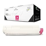 Contenido y alcance: 1 tóner (1 rojo/magenta con aprox. 8.000 páginas), información sobre el alcance con una cobertura del 5%