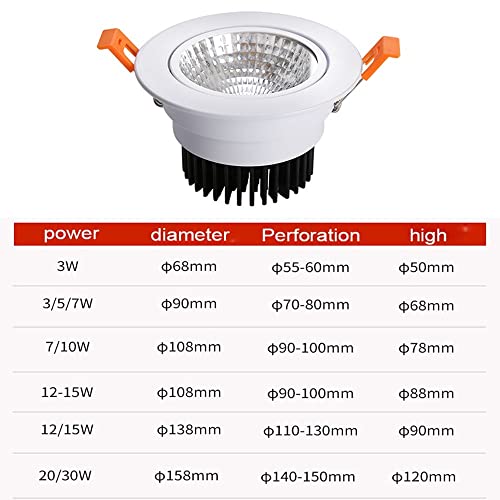 Focos Techo Led Downlights Evita Zonas Oscuras con Luz Ajustable Redonda IP20 5