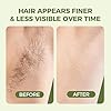 Cyperus Rotundus Oil for Hair Removal - Organic Cold-Pressed Cypress Rotundus Oil to Help Reduce the Appearance of Unwanted Hair, Moisturizing & Soothing Body Oil, Gentle for Sensitive Skin, 60ml (1)