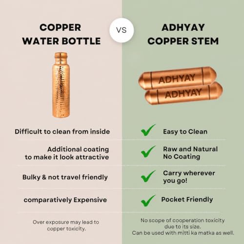 Image of ADHYAY Copper Stem Water Enhancer - 99.9% Pure Unpolished Copper Stick, Lab-Tested Food-Grade | Ayurvedic Tamra Jal Charger for Glass, Bottle, Jug & Mitti Ka Matka | Portable Reusable, 1 Pc