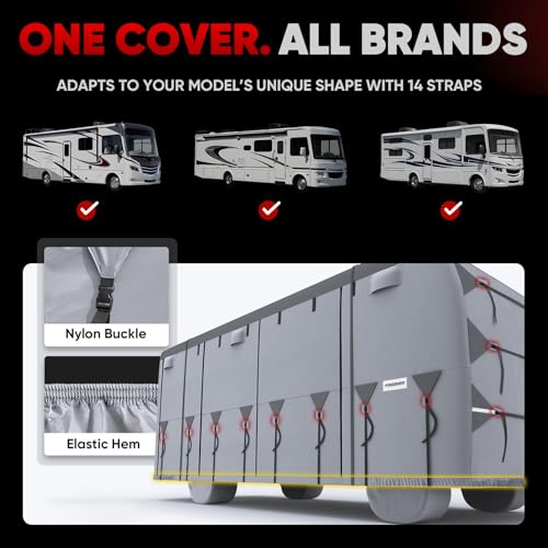 KING BIRD Oxford Fabric Class A RV Cover, 600D Oxford Camper Cover 33-37 ft Tearproof Waterproof Windproof Travel Trailer Cover with 2Pcs Extra Straps, 6 Gutter Covers & 4 Tire Covers by KING BIRD - Image 5