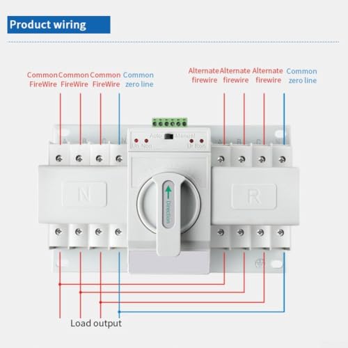 Interrupteur de transfert automatique 4P changement de source continu - 6