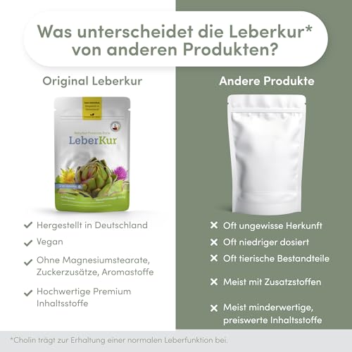 Steiger Naturals Naturhof Leberkur* - Natürliche Unterstützung der Lebergesundheit mit Mariendistel, Artischocken, Cholin, Vitamin E & B12, vegan (3-Monats Leberkur (180 Kapseln))