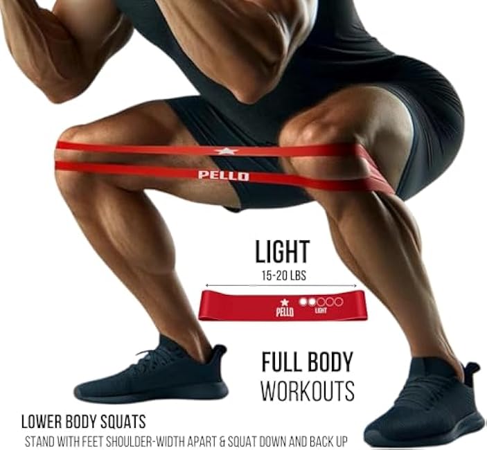 PELLO Resistance Bands Set | Premium-Quality | Durable | 5-Piece Loop Exercise Bands Kit with Carry Bag | Extra Light to Extra Heavy Tension Levels | Eco-Friendly Latex Material | Perfect Resistance