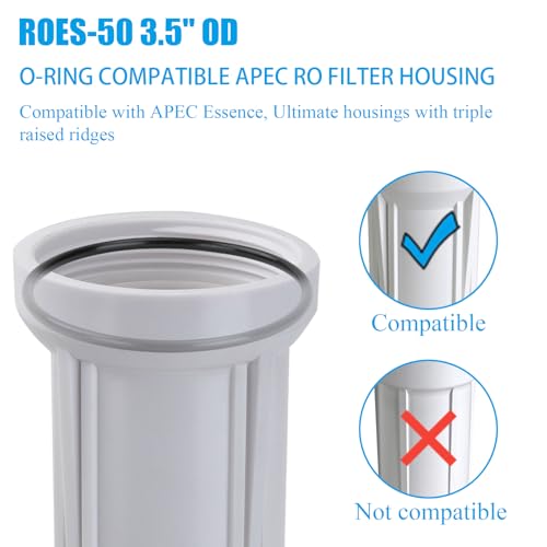 Eiahonen O-Rings Pack with Features