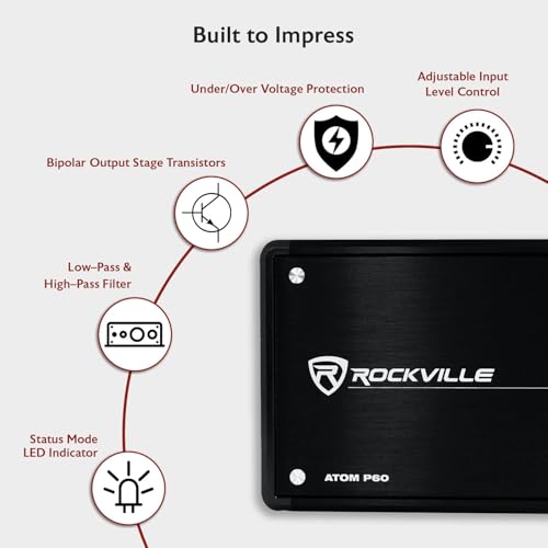Image of Rockville Atom P60 2 Channel Car /ATV Amplifier, 1200W RMS, 4800W Peak